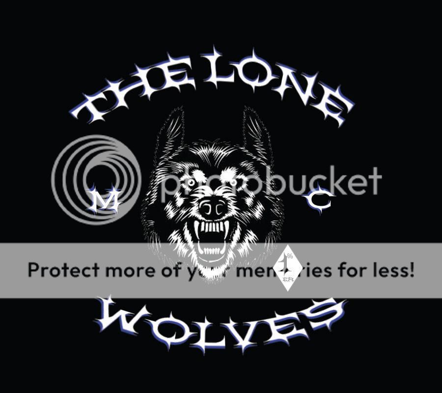 [gróú~p ímá~gé]