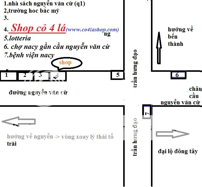 Bánh kem(sữa)..Cô Chủ Nhỏ..Ồ NGỘ GHÊ..khai trương topic mới - 20