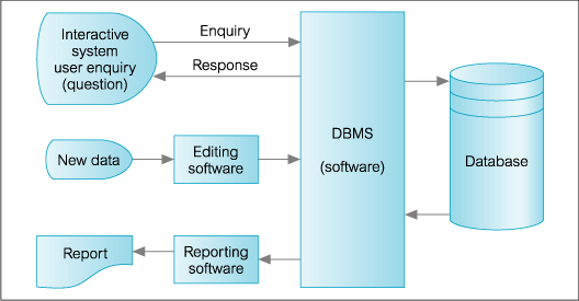 _link_dbms_zpsb10f7d55.gif